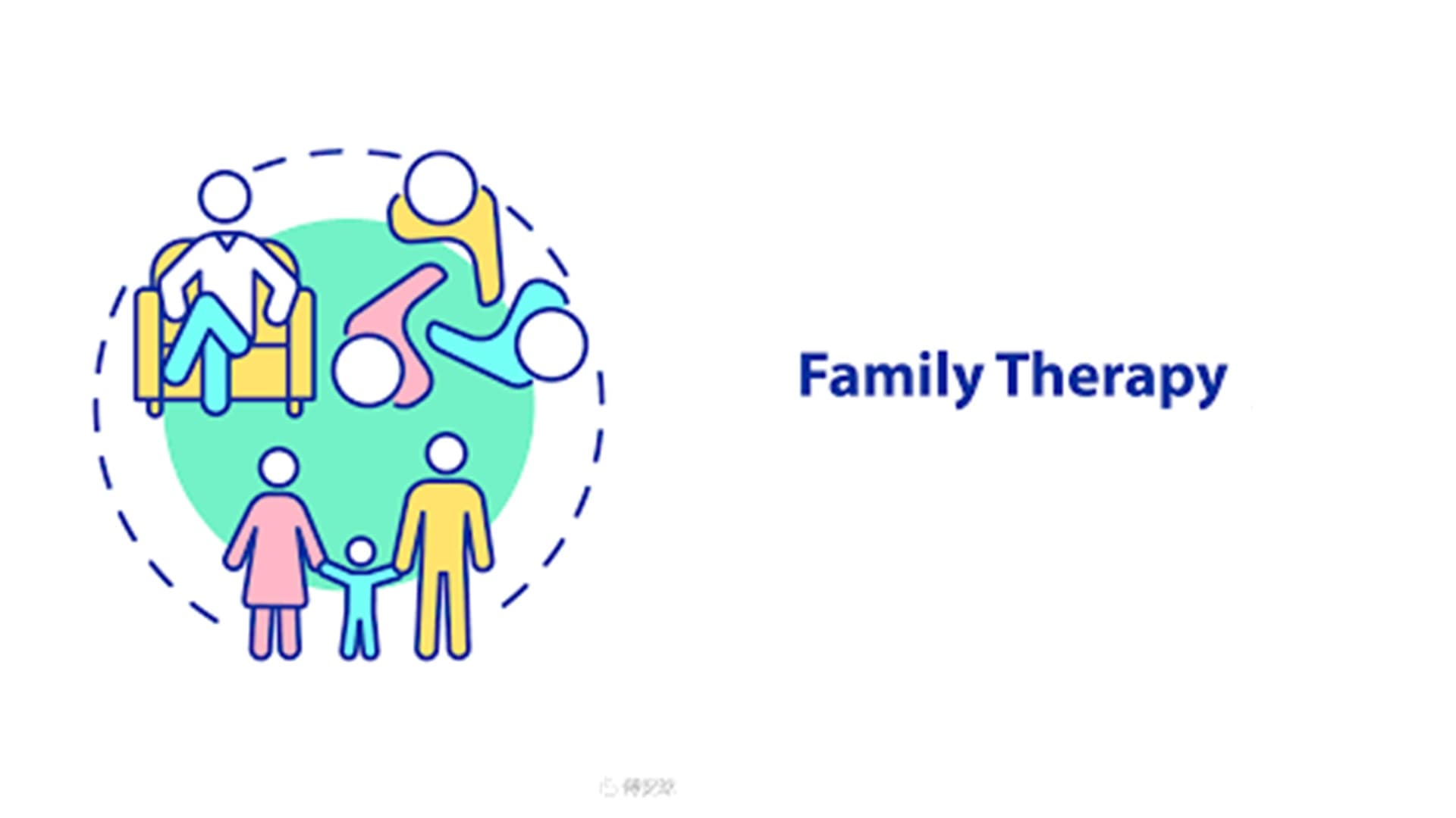 大部分时候不要期待家庭治疗了，家庭本身就是痛苦与难受的源泉