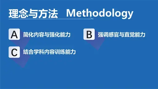 学霸修炼手册3大总纲与详细演示ppt_Page_05-留学专家菊叔
