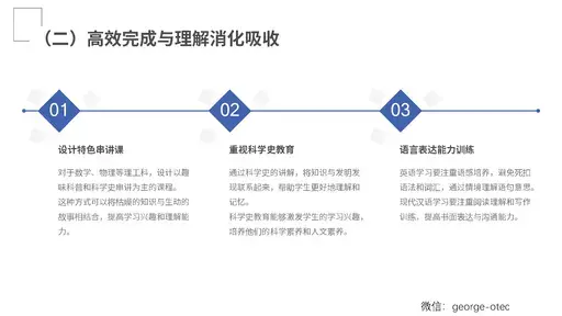 学霸修炼手册3大总纲与详细演示ppt_Page_09-留学专家菊叔