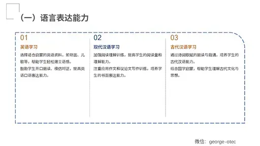 学霸修炼手册3大总纲与详细演示ppt_Page_11-留学专家菊叔