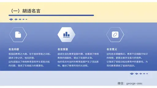 学霸修炼手册3大总纲与详细演示ppt_Page_15-留学专家菊叔