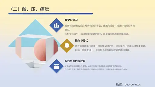 学霸修炼手册3大总纲与详细演示ppt_Page_20-留学专家菊叔