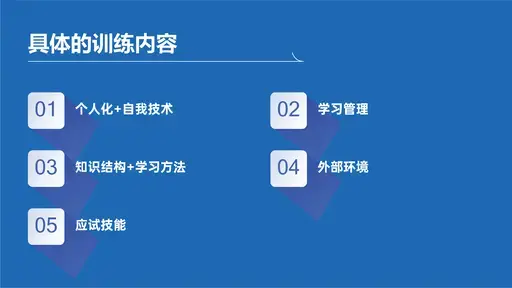 学霸修炼手册3大总纲与详细演示ppt_Page_26-留学专家菊叔