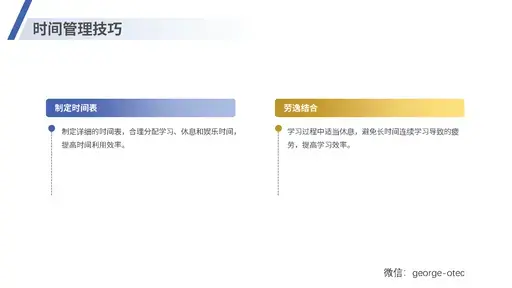 学霸修炼手册3大总纲与详细演示ppt_Page_47-留学专家菊叔