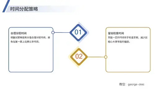 学霸修炼手册3大总纲与详细演示ppt_Page_49-留学专家菊叔
